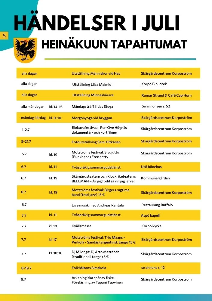 A calendar of events for July, entitled "Events in July", lists activities with corresponding dates and locations in Korpo, such as exhibitions, sports matches and performances. Text in Finnish and Swedish.